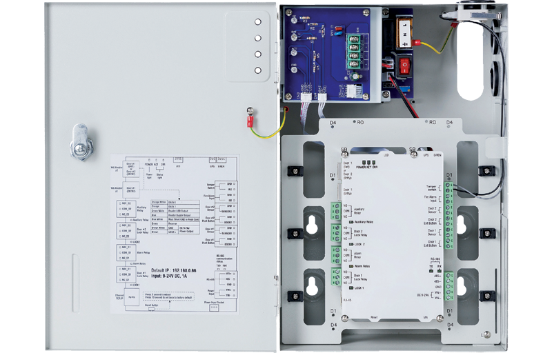 MULTI -DOOR ACCESS CONTROLLER